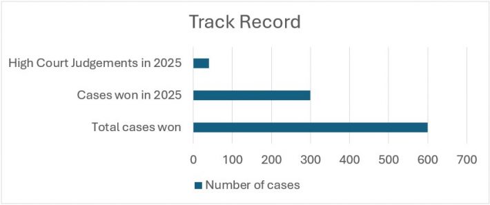 2026-01-timelaw-news-player-claims
